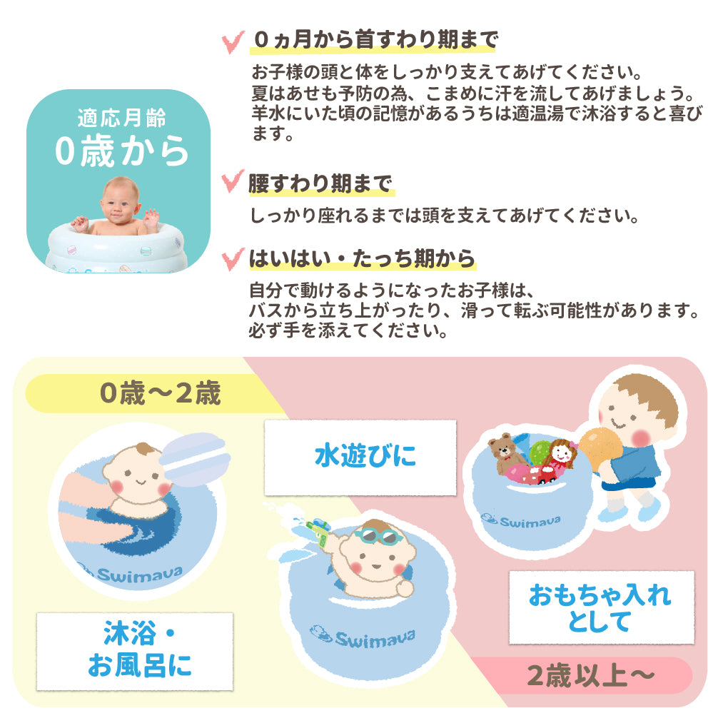 スイマーバ マカロンバス