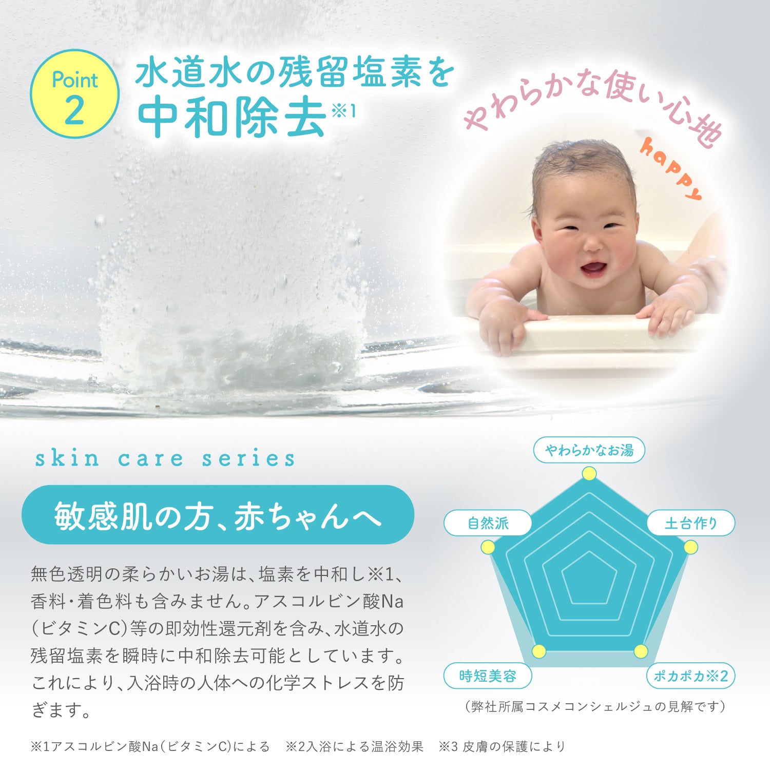 重炭酸入浴剤 ベビタブ 100錠