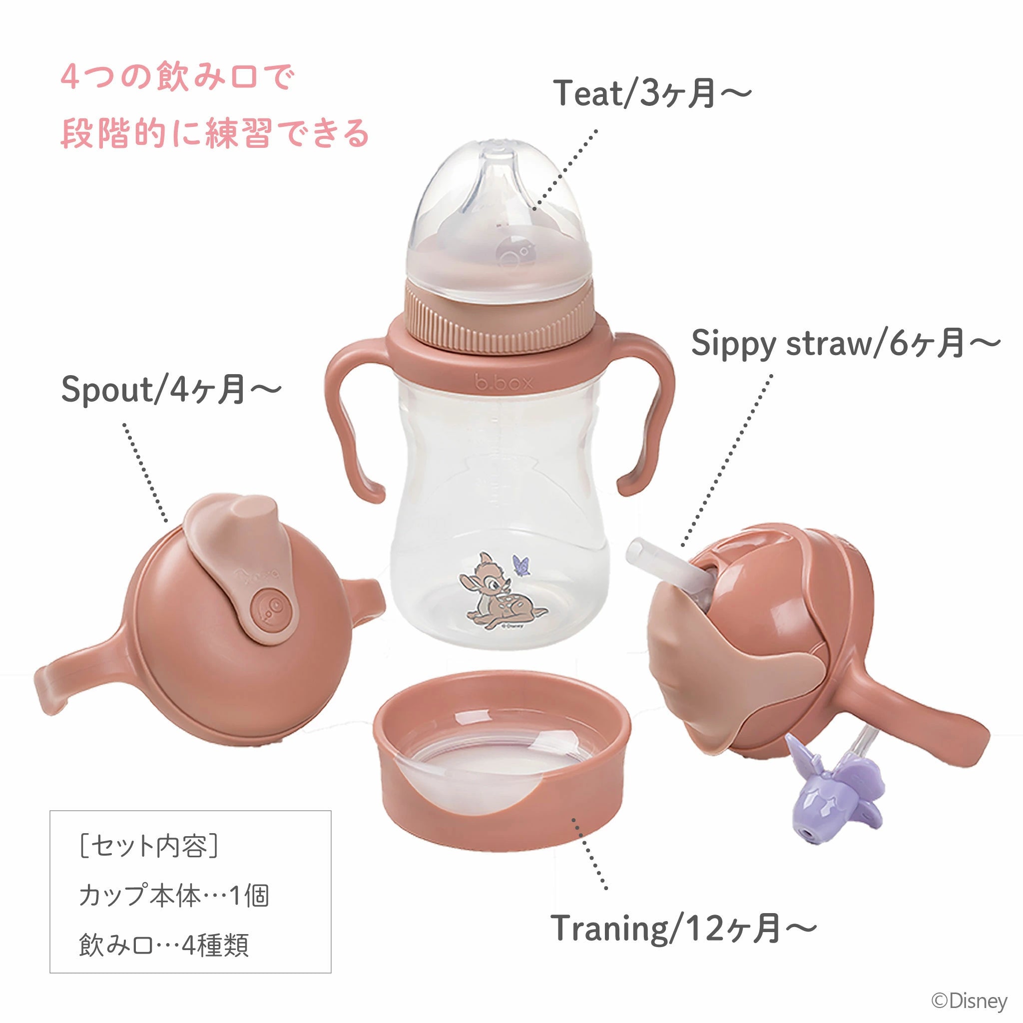 ステップアップマグ (哺乳びん コップ飲み スパウトマグ ストローマグ )4点セット