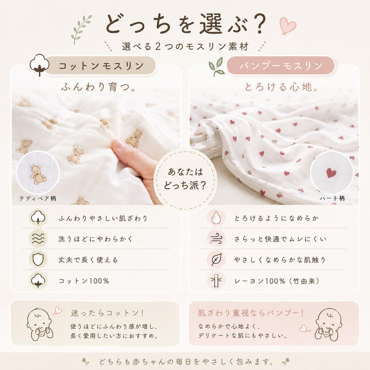 どっちを選ぶ? コットンモスリンとバンブーモスリンの違い