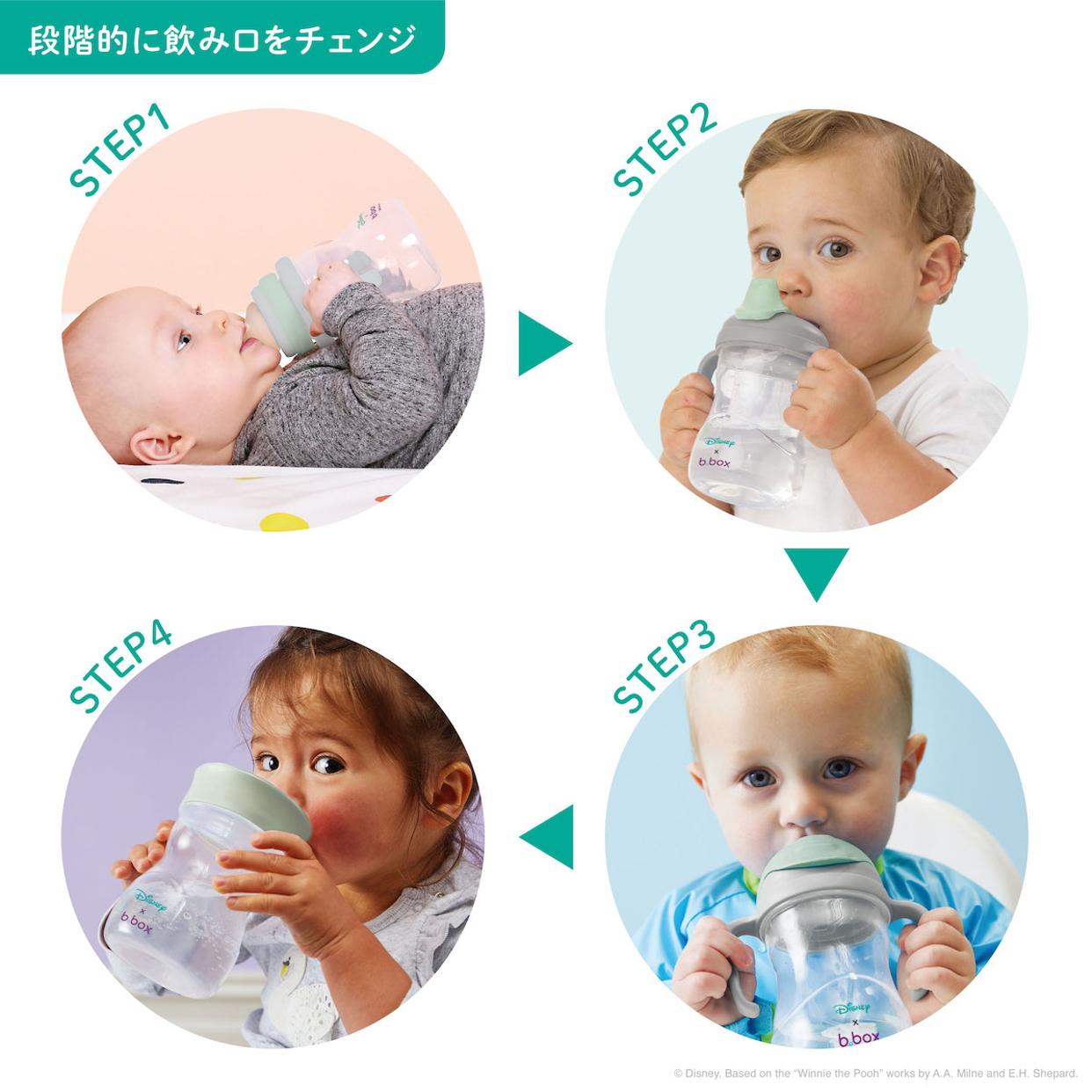 ステップアップマグ (哺乳びん コップ飲み スパウトマグ ストローマグ )4点セット