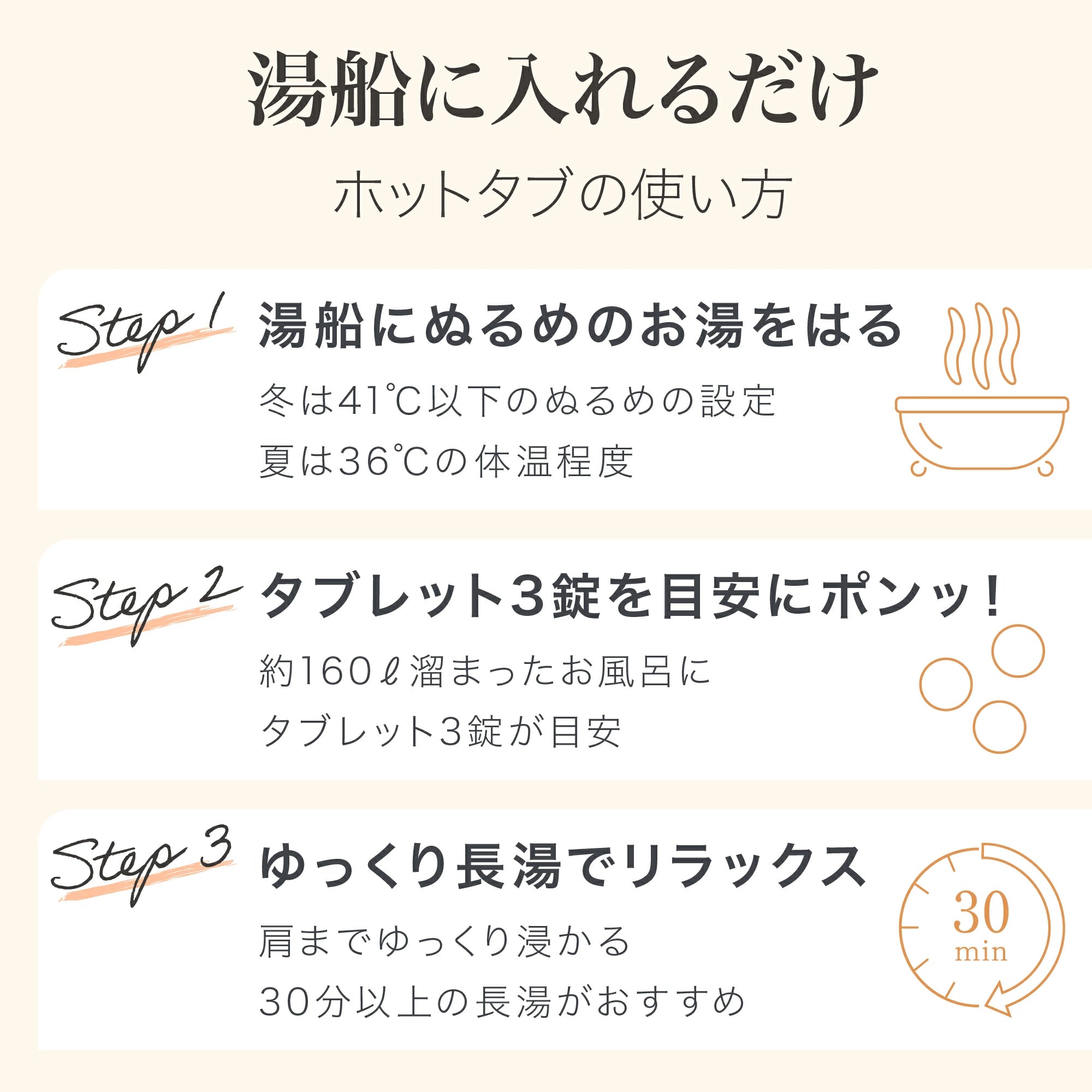 ダルビッシュ選手も愛用 重炭酸入浴剤 ホットタブ リカバリー