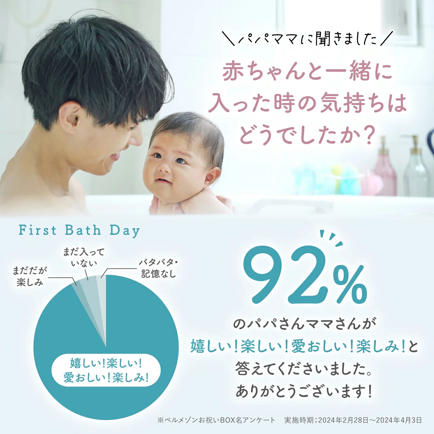 ベビタブ ファーストバスデー キット (ベビタブ12錠+オーガニックガーゼハンカチ+記録カードの3点セット)