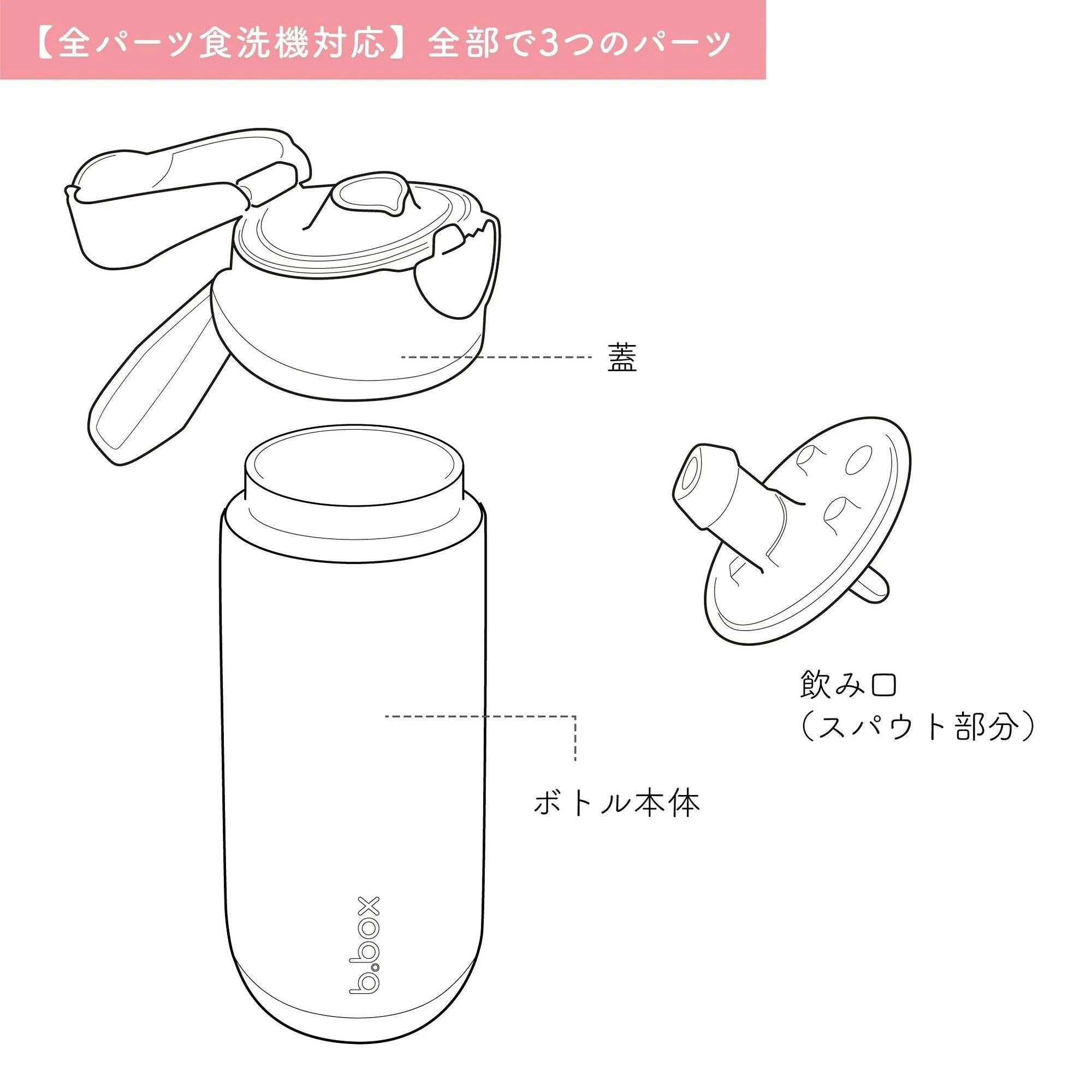ステンレス スパウトボトル 500ml