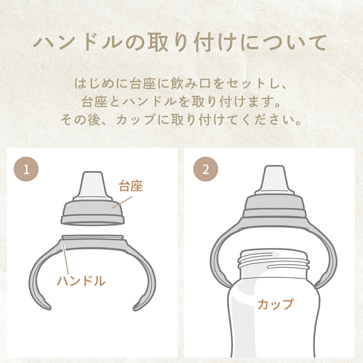 ハンドルの取り付けについて