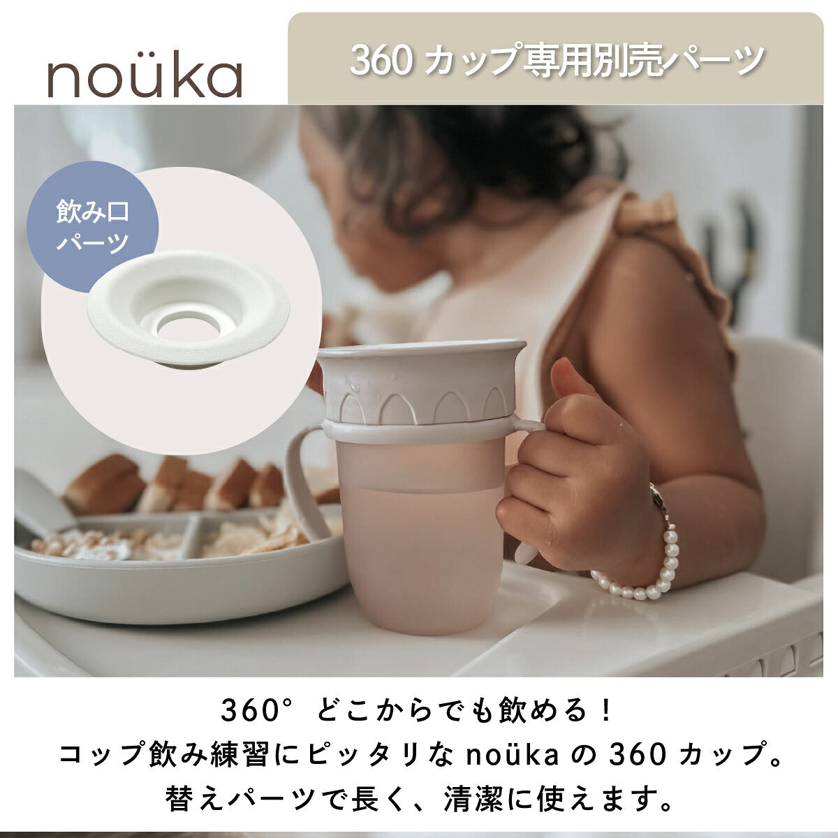 360カップ専用別売パーツ 飲み口パーツ