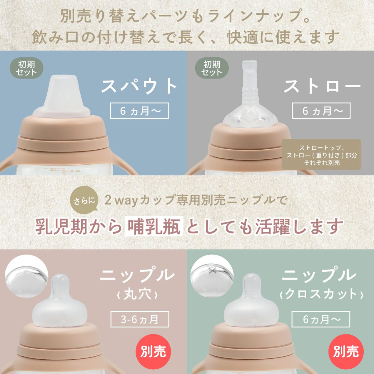 別売り替えパーツとニップル