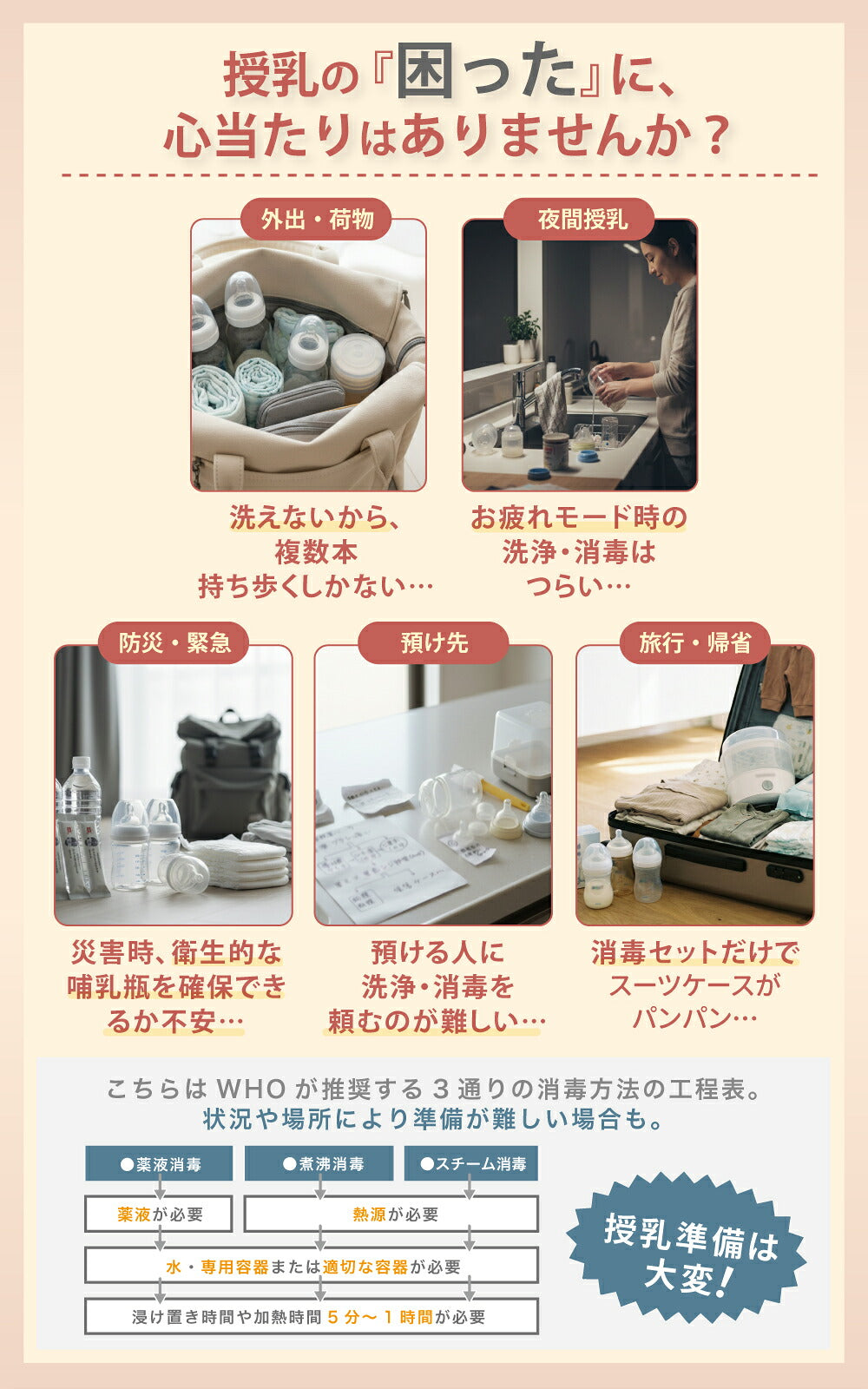 授乳の困ったに心当たりはありませんか 外出先・お疲れモードの夜・災害時・預ける人