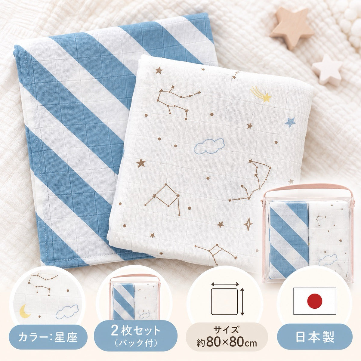 オンネリネン スワドル サイズと素材の説明