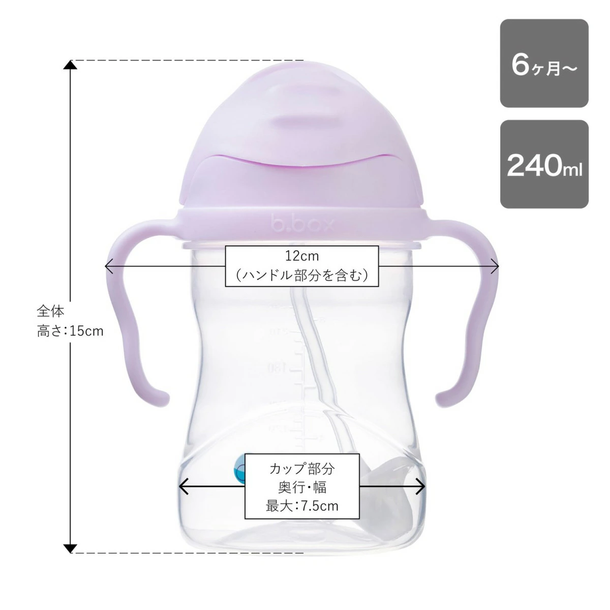 はじめてセットA(シッピーカップ+クリーナー&ストローの2点セット)