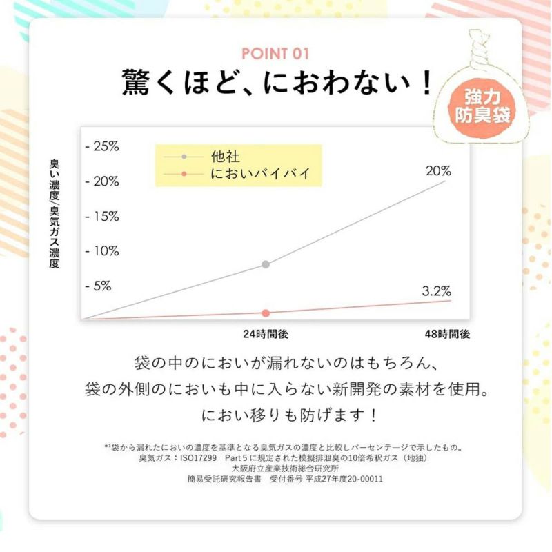 においバイバイ袋