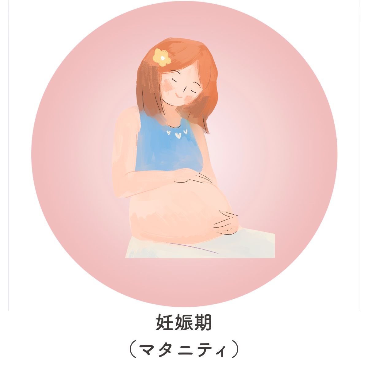 妊娠期（マタニティ）