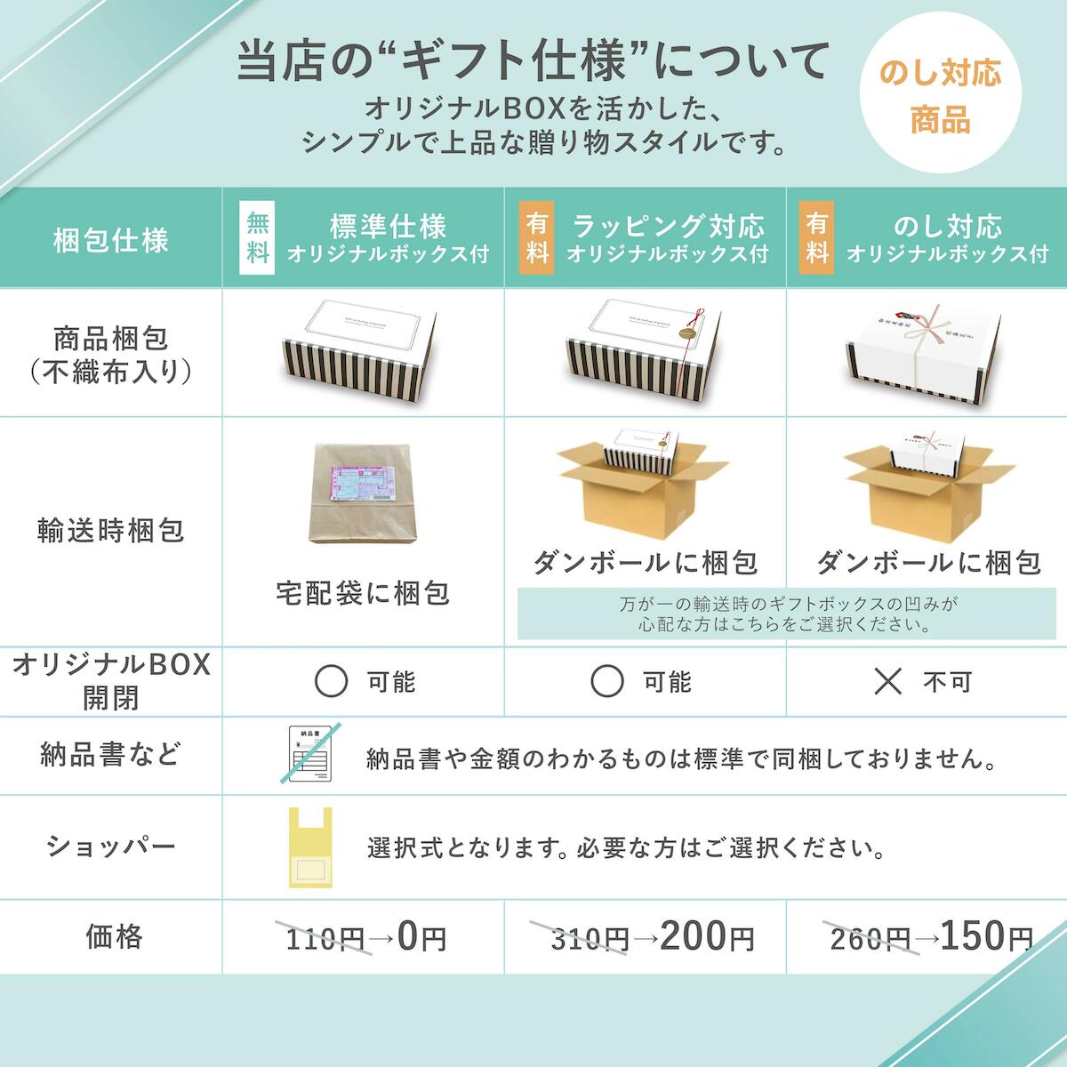 メッセージカード：裏面無地