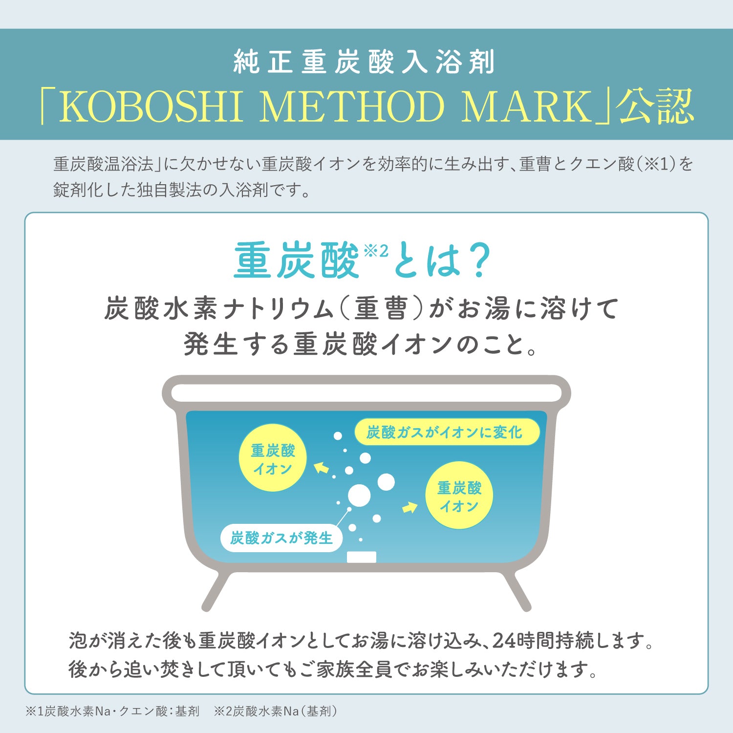 【予約販売中12/8出荷】重炭酸入浴剤ベビタブ 12錠入 2袋セット鉄紺応援パッケージ
