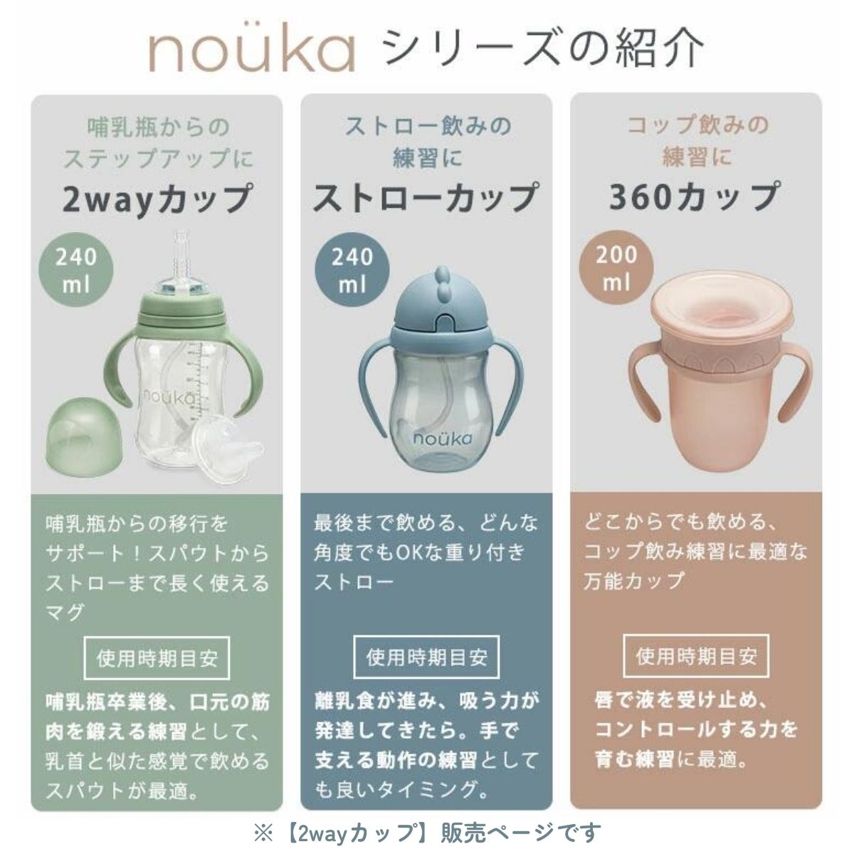 noukaシリーズの紹介