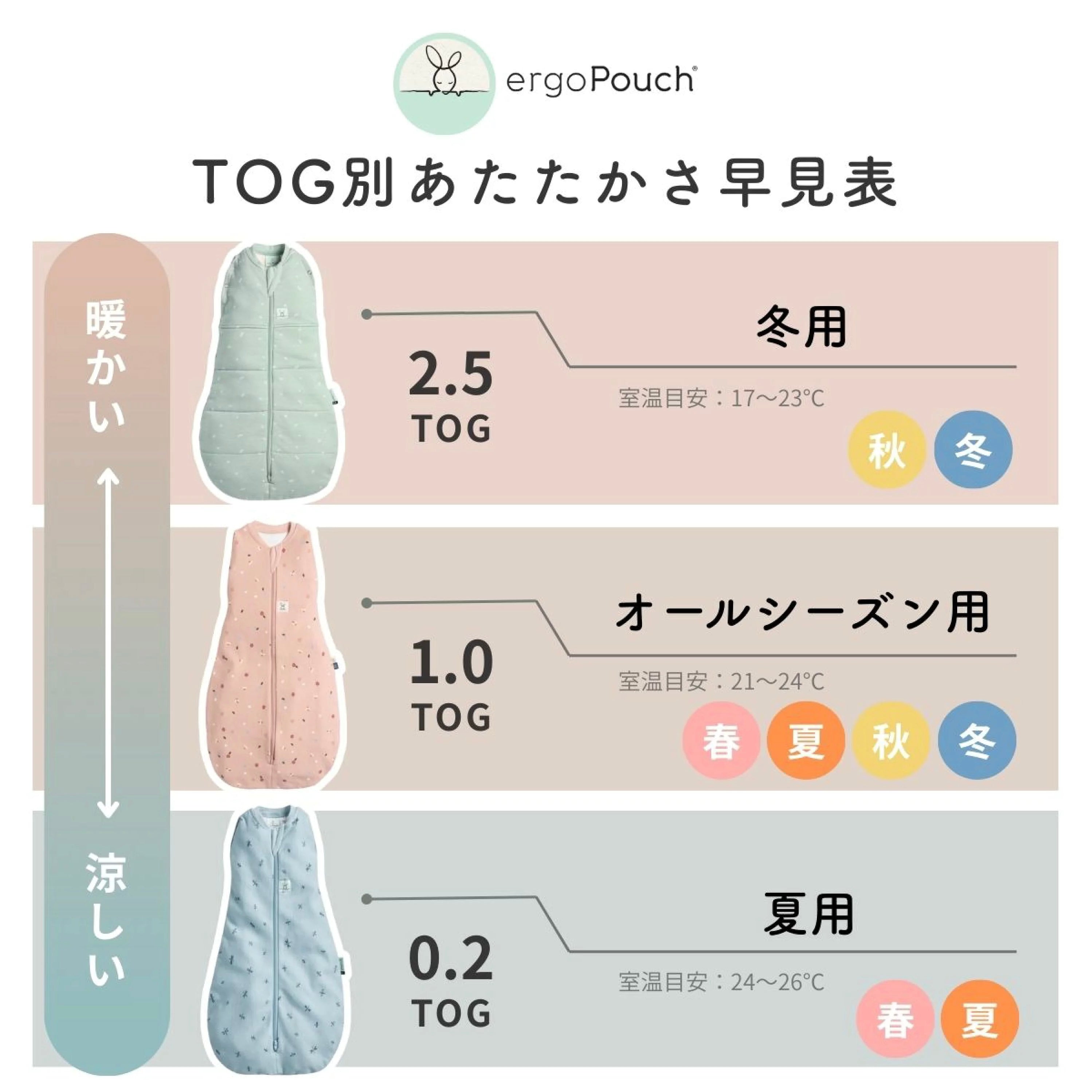 夏用 コクーンスワドル 0.2TOG 24~26℃の室温向け