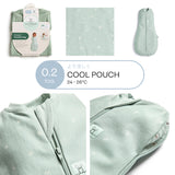 夏用 コクーンスワドル 0.2TOG ergopouch エルゴポーチ 24~26℃の室温向け