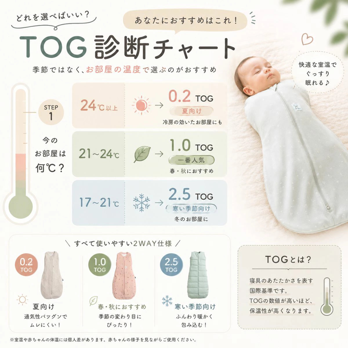 コクーンスワドル 1.0TOG オールシーズン用 手が出るスワドル 商品画像11