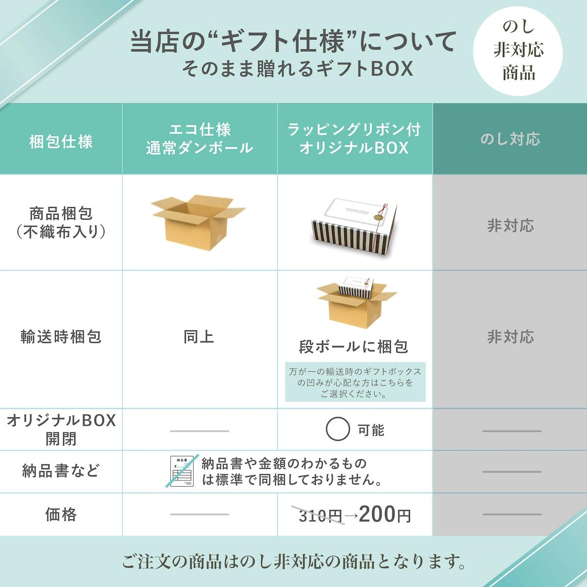 メッセージカード：裏面無地