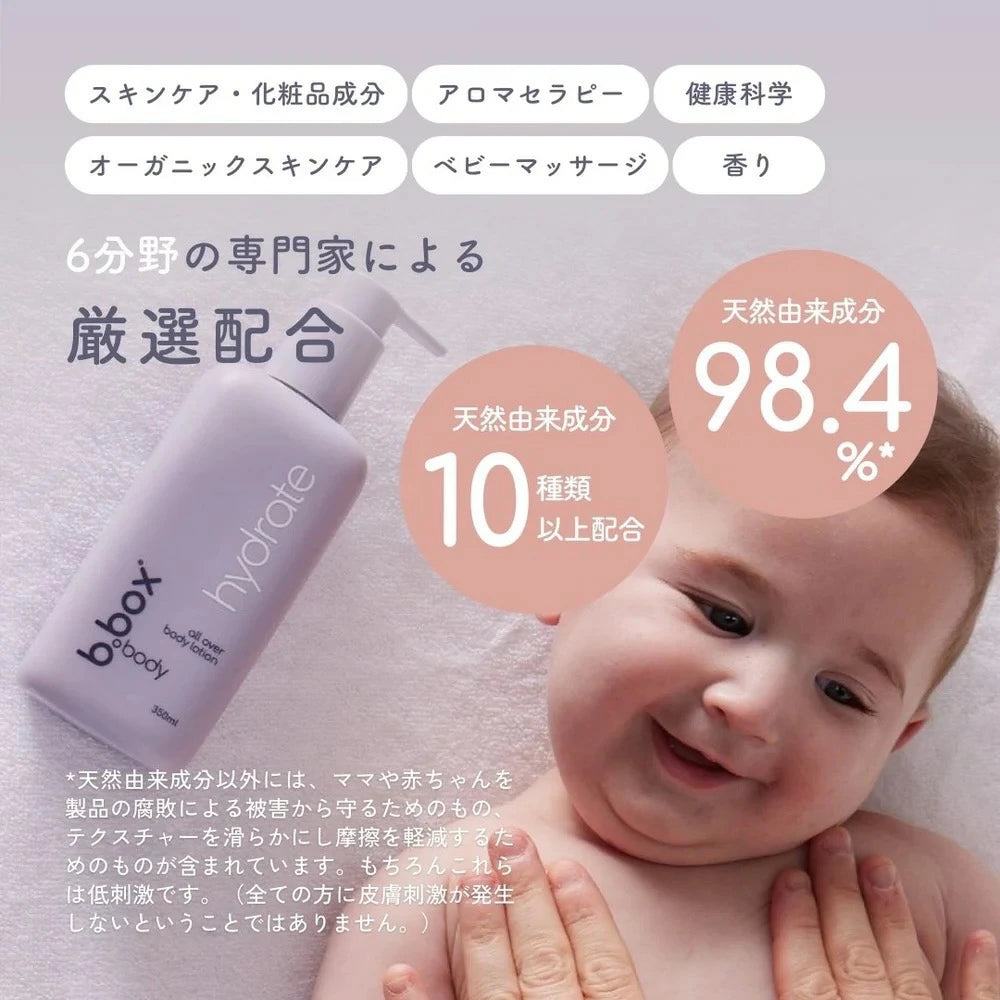 ハイドレート hydrate ボディローション＜保湿用ローション＞