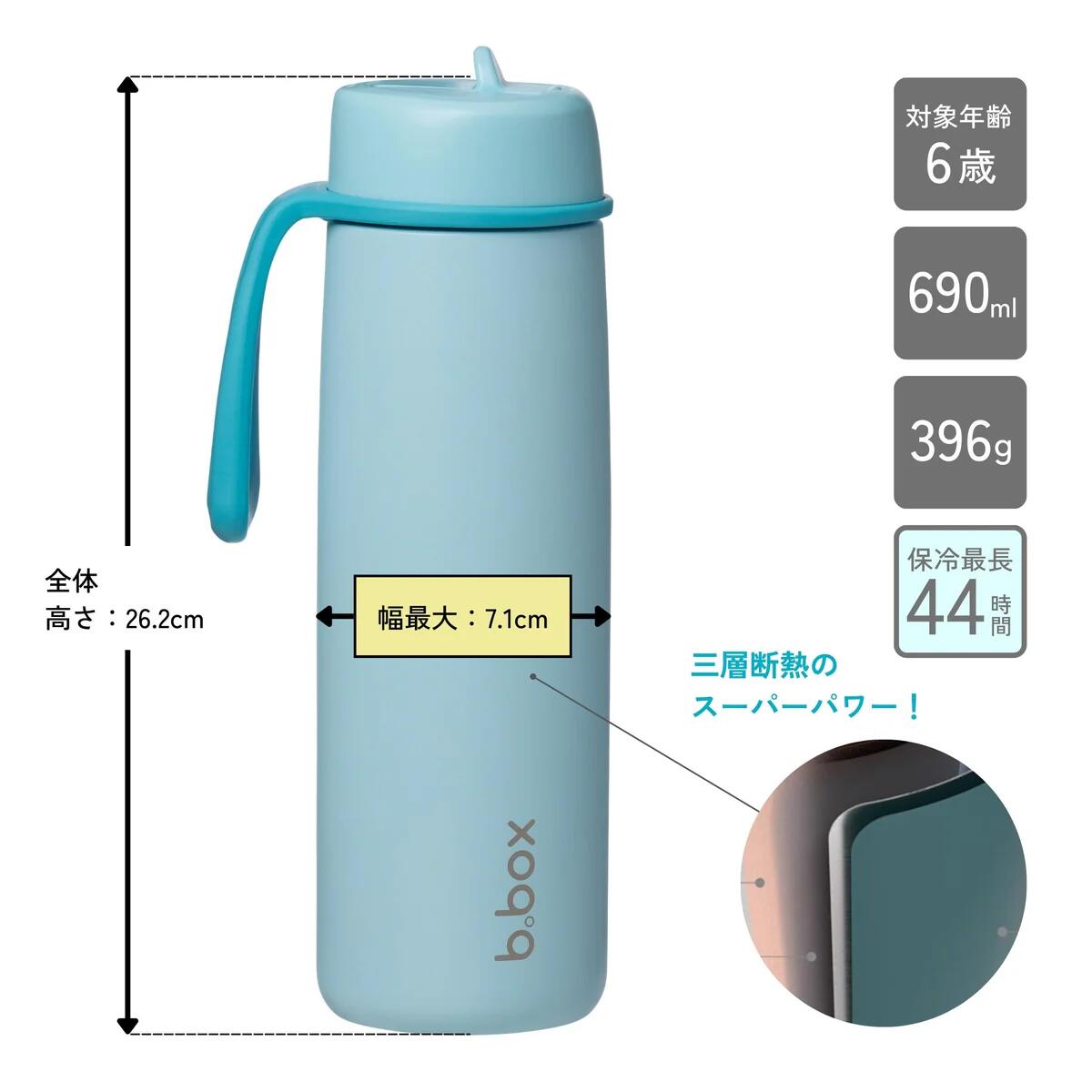 690ml サイズ図 高さ26.2cm 幅7.1cm 396g