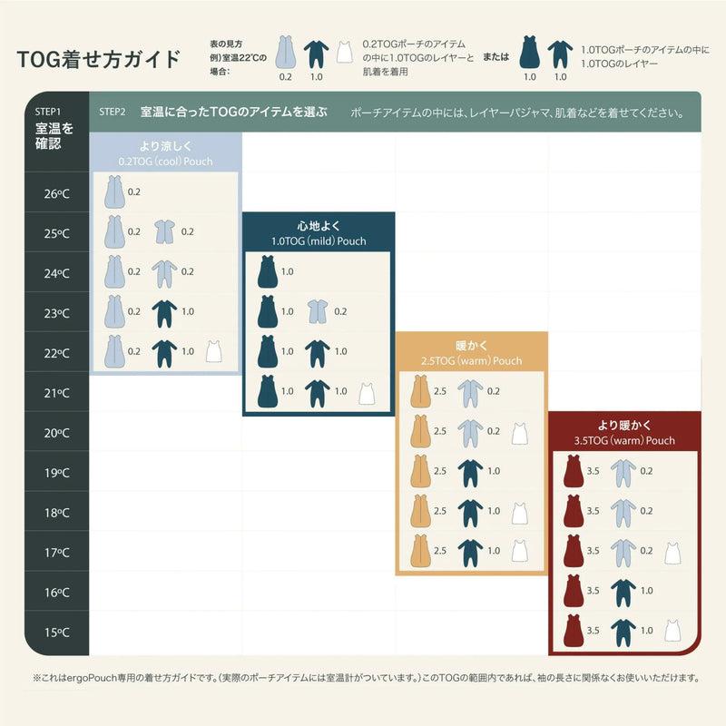 エルゴポーチ スリーピングバッグ 8ヶ月～24ヶ月 寝返りやお座りができるベビー＆キッズ用 スリーパー スワドルからステップアップ