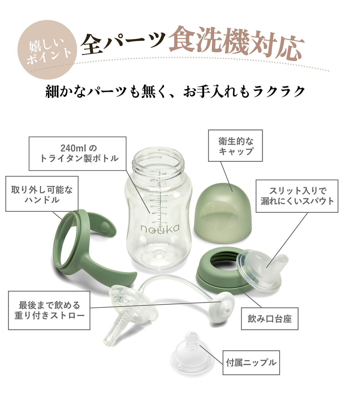全パーツ食洗機対応