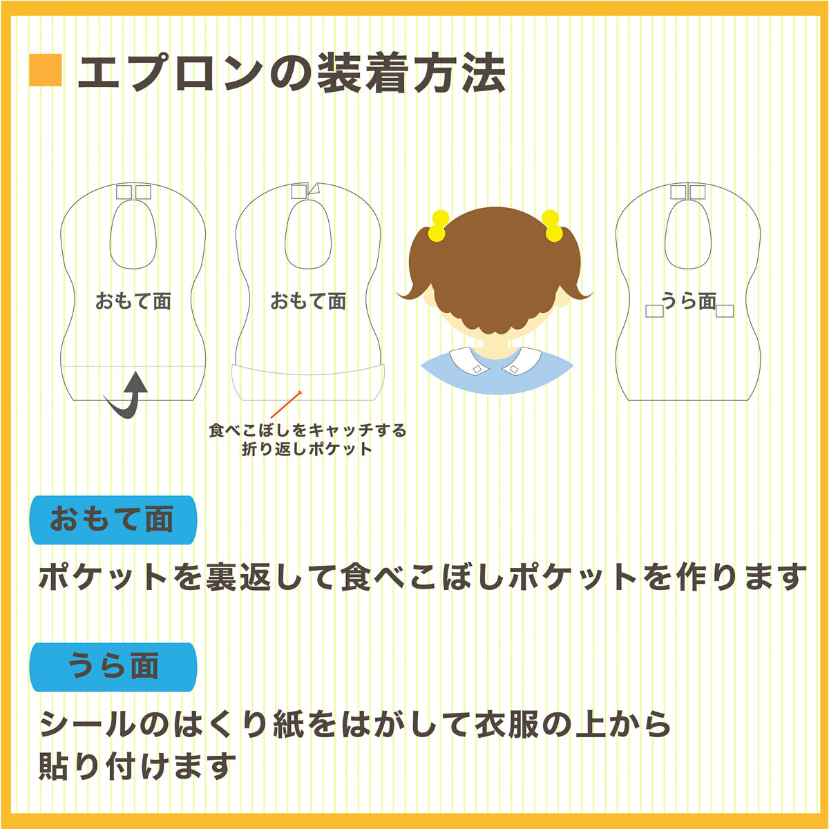 エプロンの装着方法 おもて面はポケットを作り うら面はシールで衣服に貼り付け