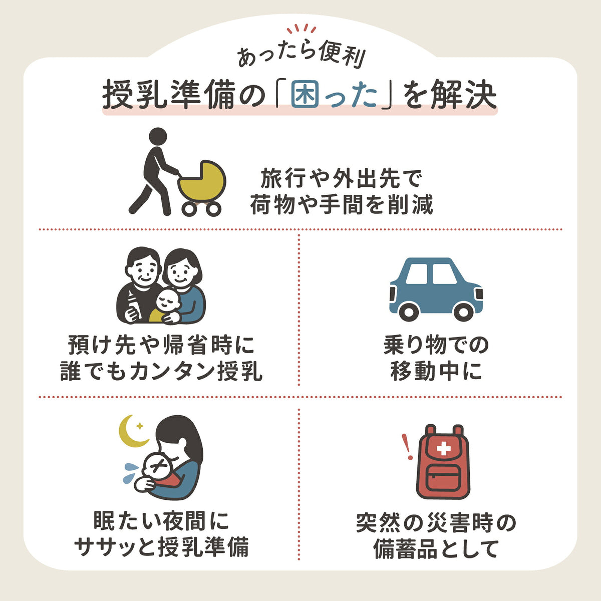 授乳準備の困ったを解決 旅行や外出先・預け先や帰省時・乗り物での移動中・眠たい夜間・災害時の備え