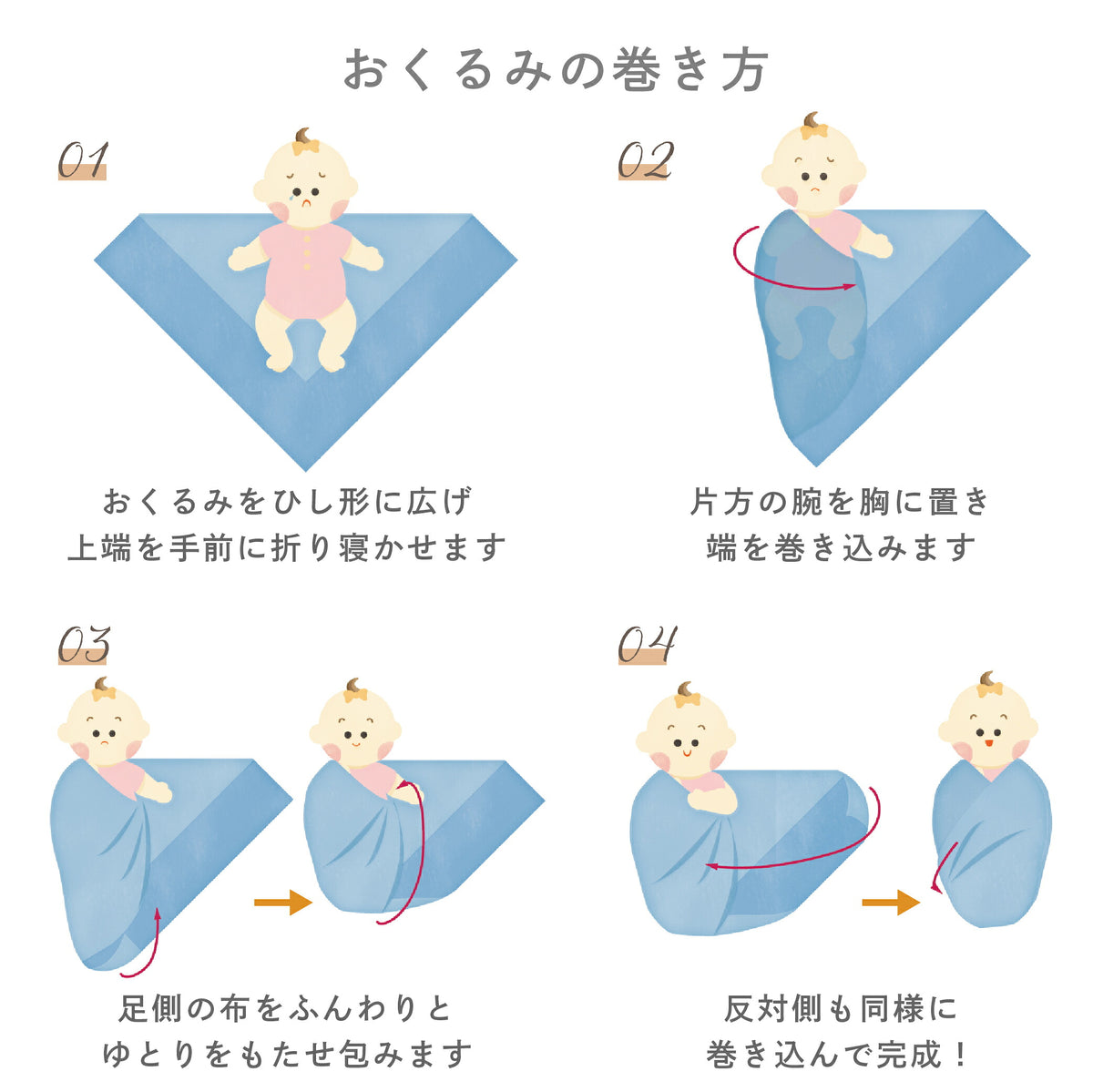 おくるみの巻き方 4ステップ