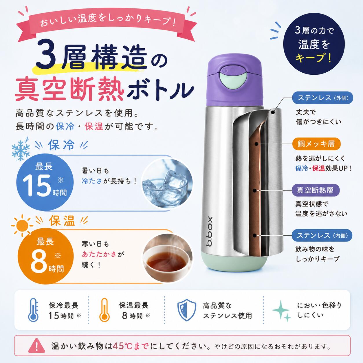 ステンレス スパウトボトル 500ml