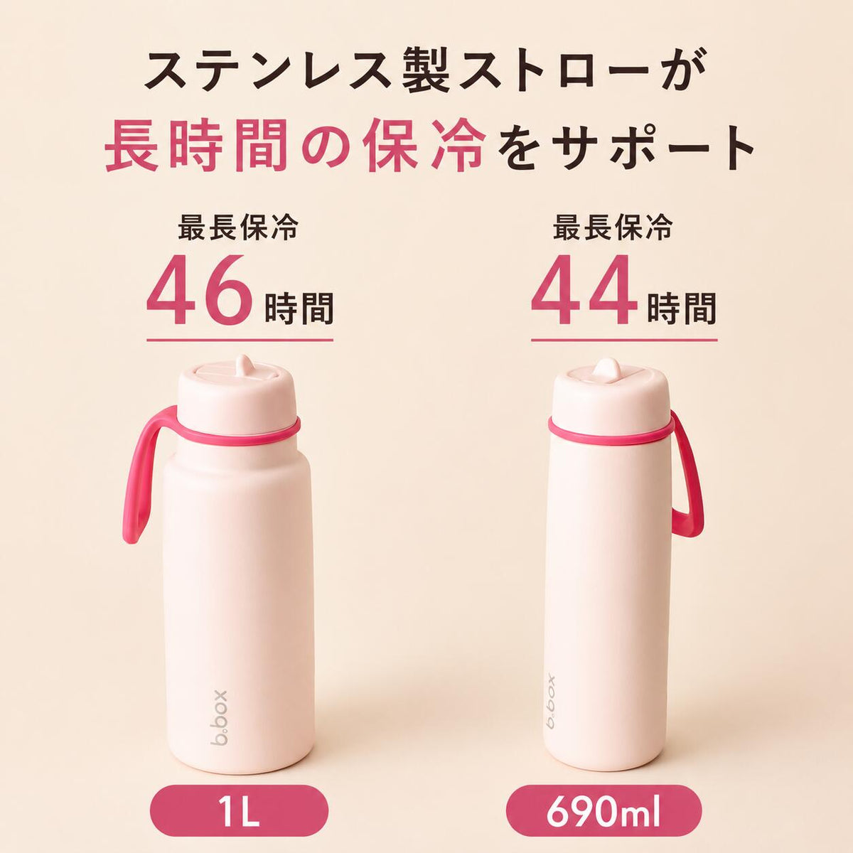 ステンレス製ストローが長時間の保冷をサポート 1L最長46時間 690ml最長44時間