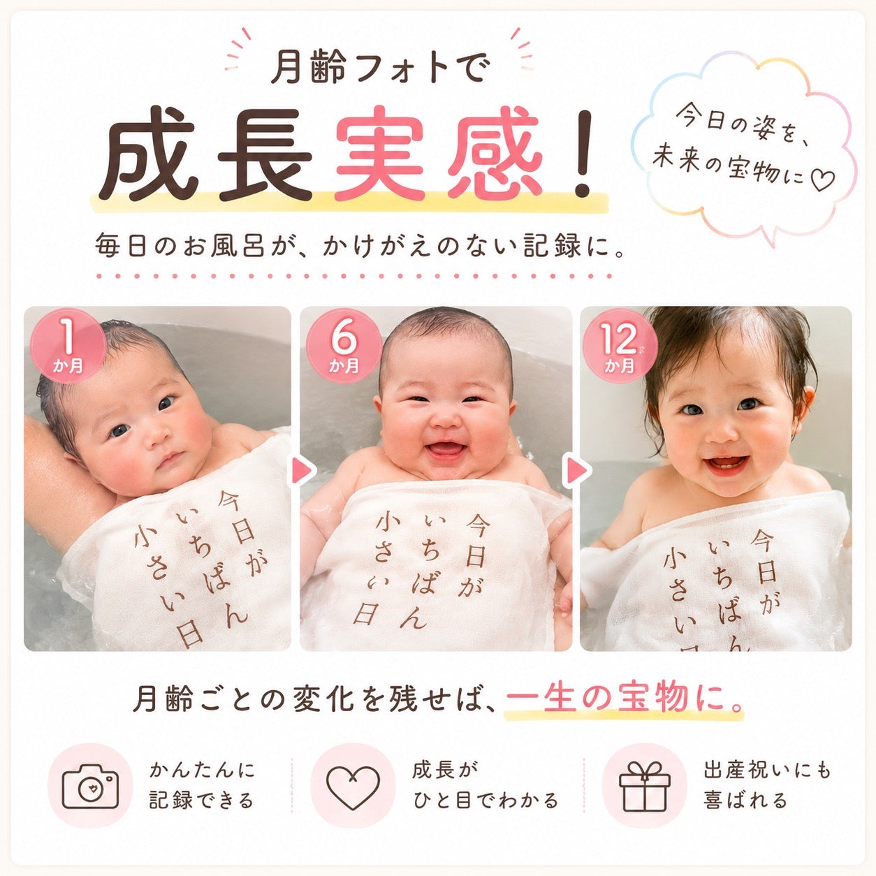 ベビタブ ファーストバスデー キット 商品画像