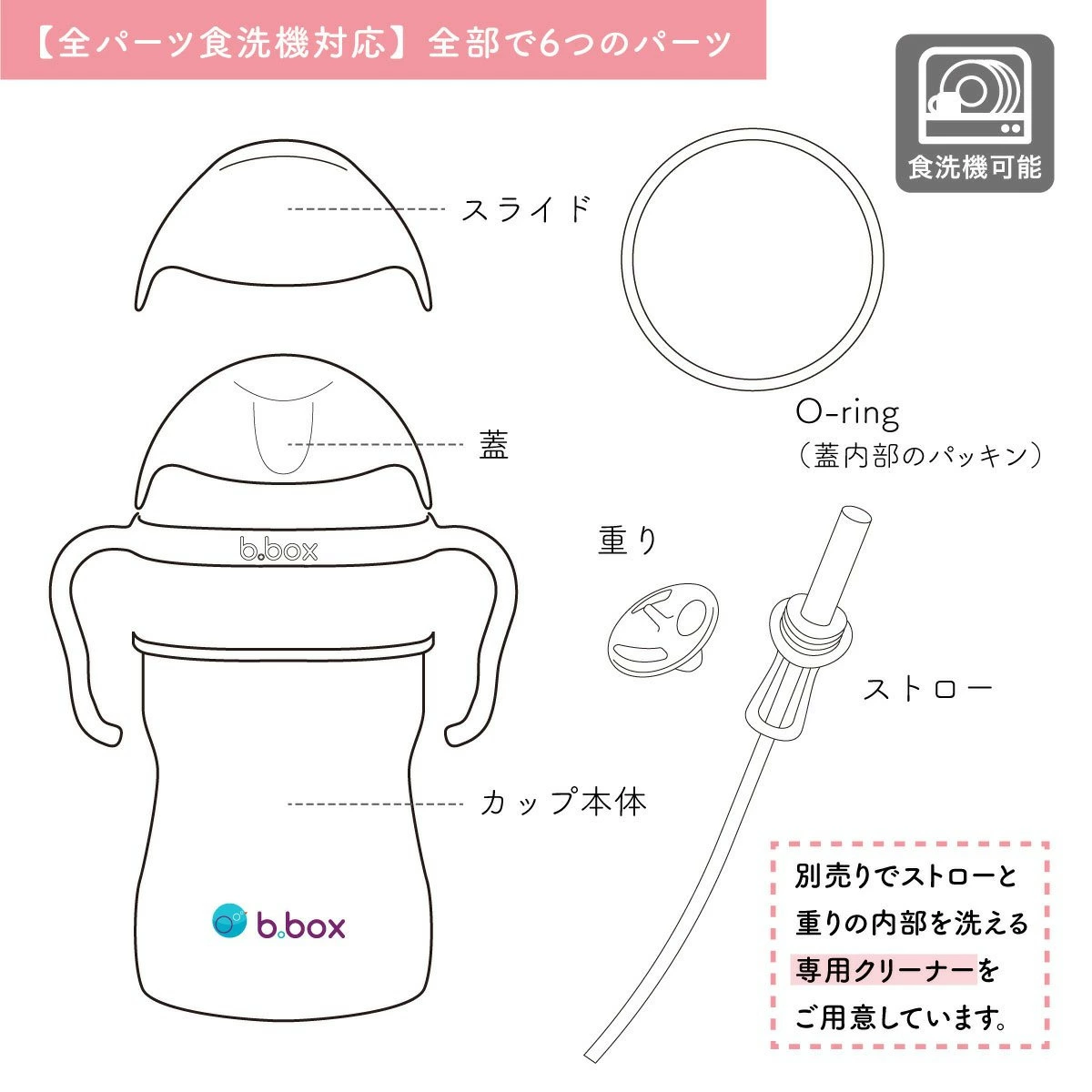 はじめてセットB（ディズニーシッピーカップ+クリーナー＆ストローの2点セット）