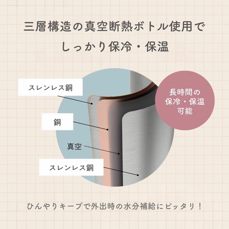 ステンレス ストローボトル 350ml