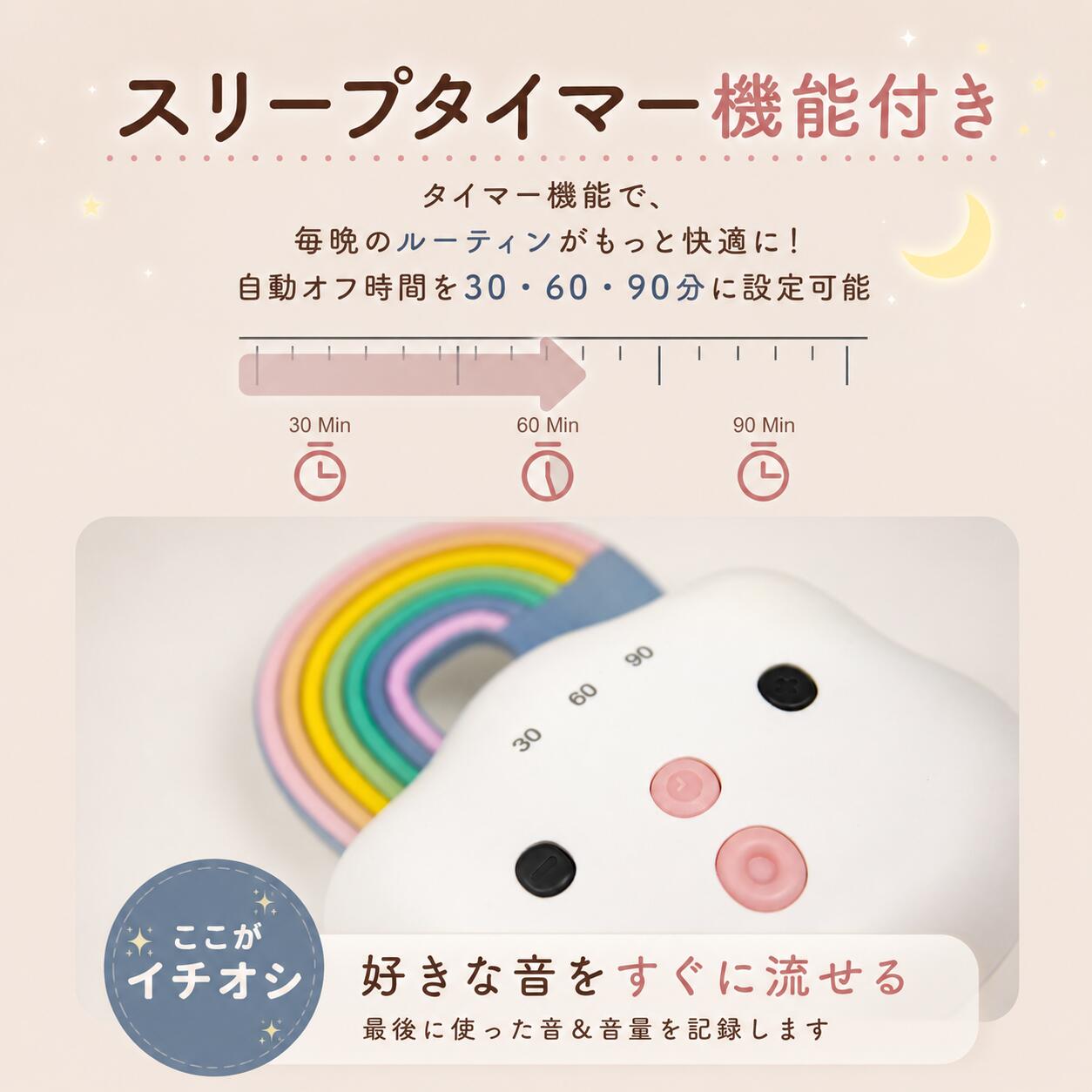 スマイリーミア ベビーサウンド ホワイトノイズマシン 14種類のサウンド ナイトライト・スリープタイマー搭載 商品画像9