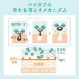 重炭酸入浴剤 ベビタブ 公式通販 中性 入浴剤 沐浴剤 45錠入り 日本製